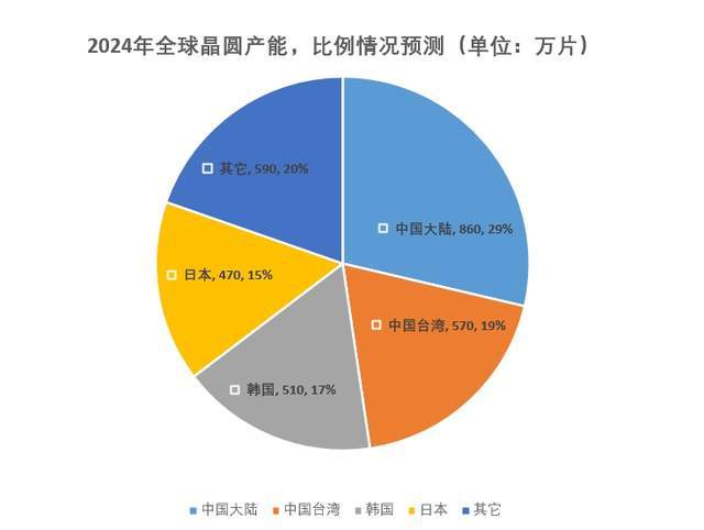 新奧2024年免費(fèi)資料大全,系統(tǒng)研究解釋定義_薄荷版38.540