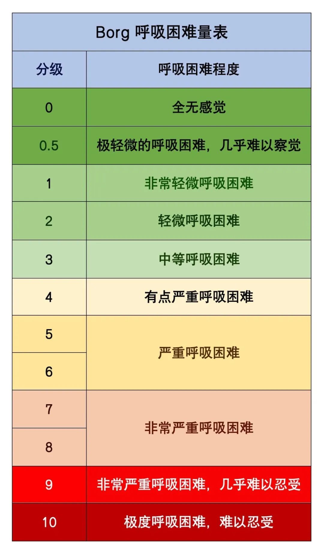 澳門一碼一碼100準確,精細評估解析_運動版70.980