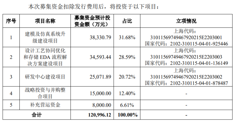 澳門一肖一碼一一特一中廠i,長期性計劃定義分析_經(jīng)典款76.526