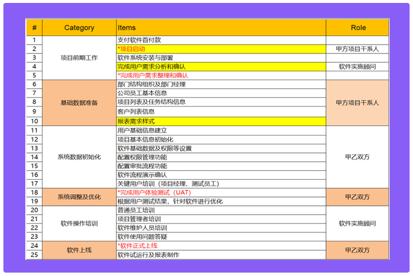 新澳門開獎結(jié)果2024開獎記錄,系統(tǒng)解答解釋落實_粉絲款53.859