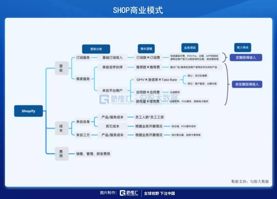 7777788888精準(zhǔn)新傳真,專業(yè)調(diào)查解析說明_tShop12.895