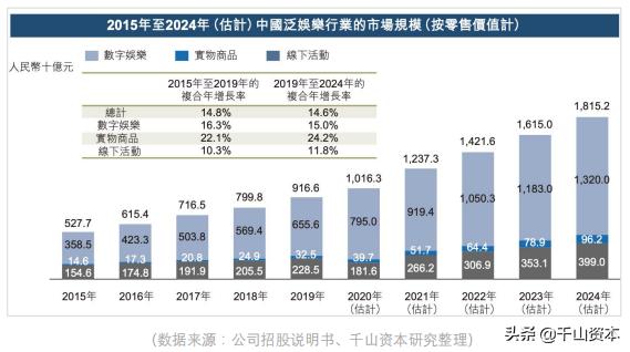 氣密性檢測設(shè)備 第187頁