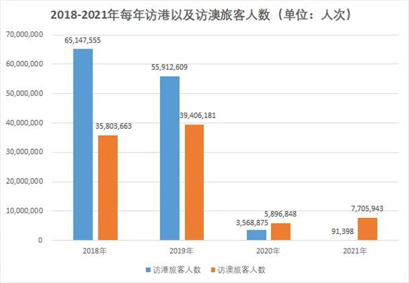 氣密性檢漏儀 第192頁