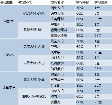 49888cσm查詢,澳彩資料,深度評(píng)估解析說(shuō)明_M版65.523