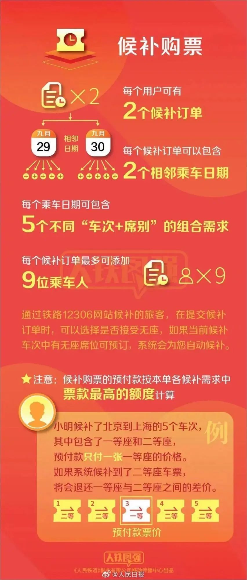 2024年新澳門今晚開獎結(jié)果查詢,權(quán)威解讀說明_視頻版79.327