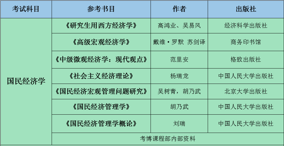 2024新奧免費看的資料,專業(yè)執(zhí)行問題_鉆石版43.249