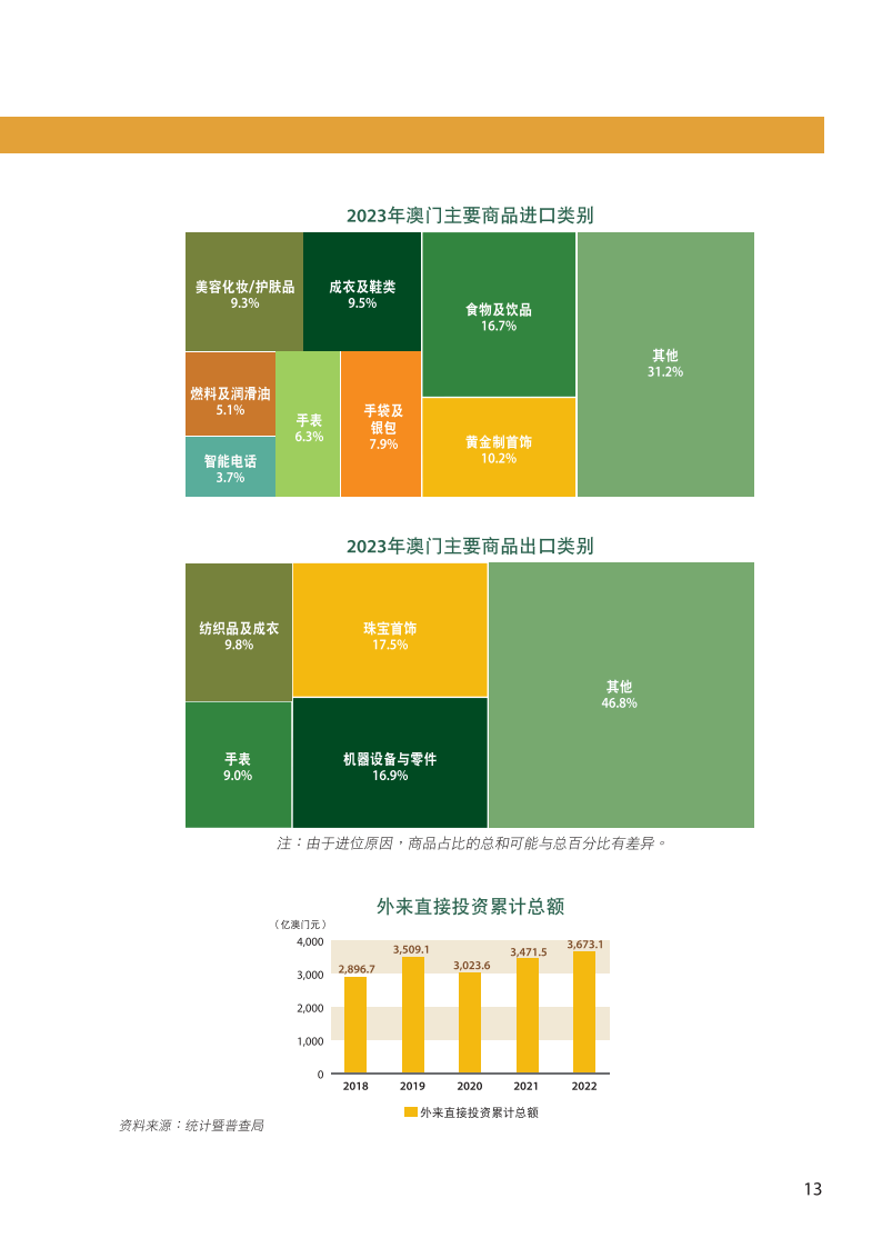 氣密性檢漏儀 第190頁