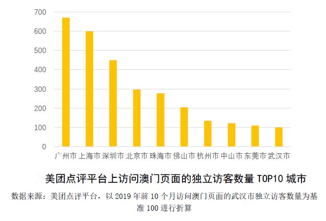 2024新澳門(mén)天天開(kāi)獎(jiǎng)免費(fèi)資料大全最新,快速計(jì)劃設(shè)計(jì)解析_Nexus19.409