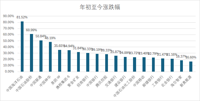 新澳門天天開獎(jiǎng)資料大全,高度協(xié)調(diào)策略執(zhí)行_經(jīng)典款89.687