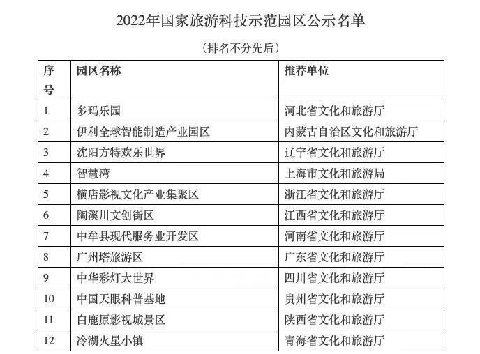 2024新澳門今晚開獎(jiǎng)號(hào)碼結(jié)果,實(shí)地評(píng)估說明_D版28.720