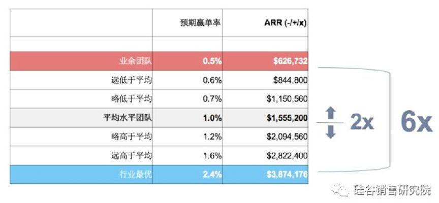 2024澳門(mén)天天開(kāi)好彩大全2024,數(shù)據(jù)驅(qū)動(dòng)執(zhí)行決策_(dá)免費(fèi)版69.256