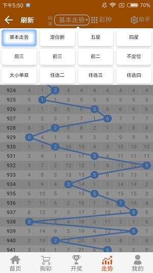 2024新澳門天天開好彩大全孔的五伏,數(shù)據(jù)驅(qū)動(dòng)設(shè)計(jì)策略_旗艦款34.452