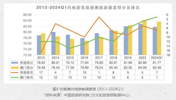 2024澳門特馬今晚開獎138期,國產(chǎn)化作答解釋落實_HDR版12.454