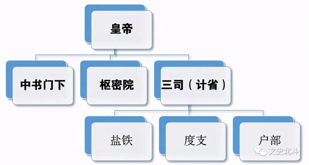 增壓泵 第189頁