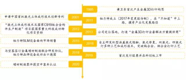 2024年今晚澳門開(kāi)特馬,結(jié)構(gòu)化推進(jìn)評(píng)估_3D44.807