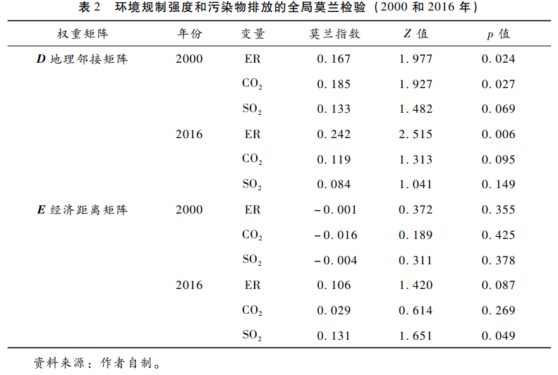 新澳2024今晚開(kāi)獎(jiǎng)結(jié)果,互動(dòng)性執(zhí)行策略評(píng)估_kit92.80