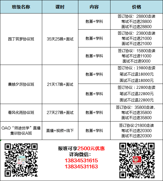 氣密性檢漏儀 第195頁