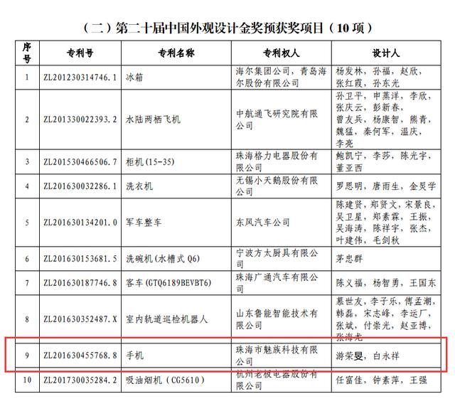 澳門平特一肖100最準一肖必中,持久設(shè)計方案策略_C版17.739