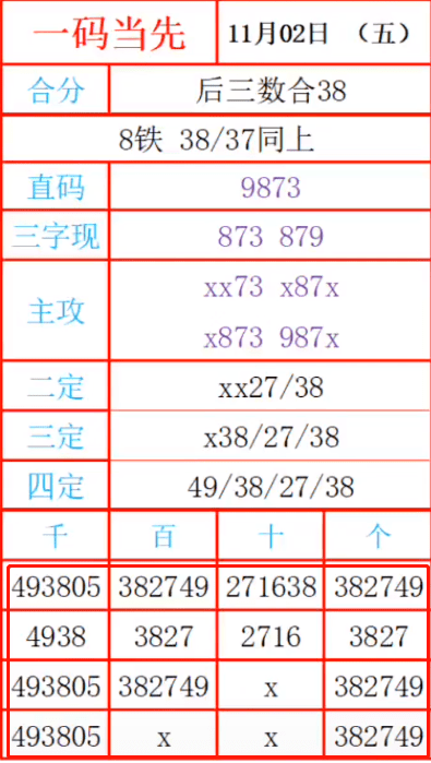 防水檢測儀 第182頁