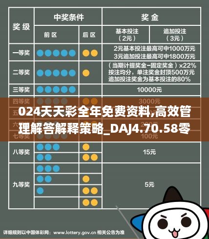 2024天天彩全年免費(fèi)資料,專家解析意見_交互版91.779