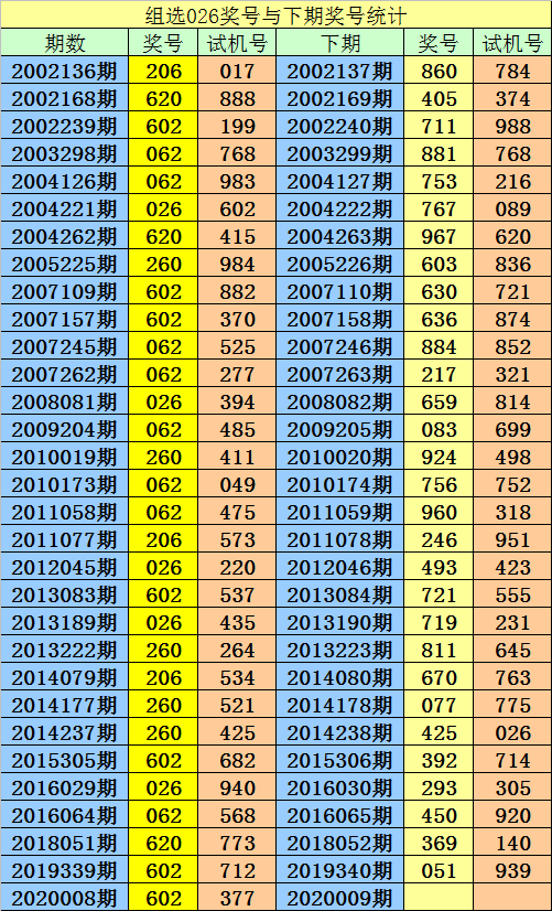 澳門一碼一碼100準(zhǔn)確,詮釋解析落實_3D30.709