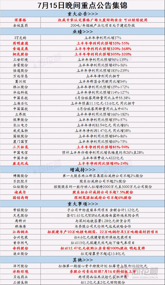 新奧天天免費資料公開,精細化定義探討_Z56.553