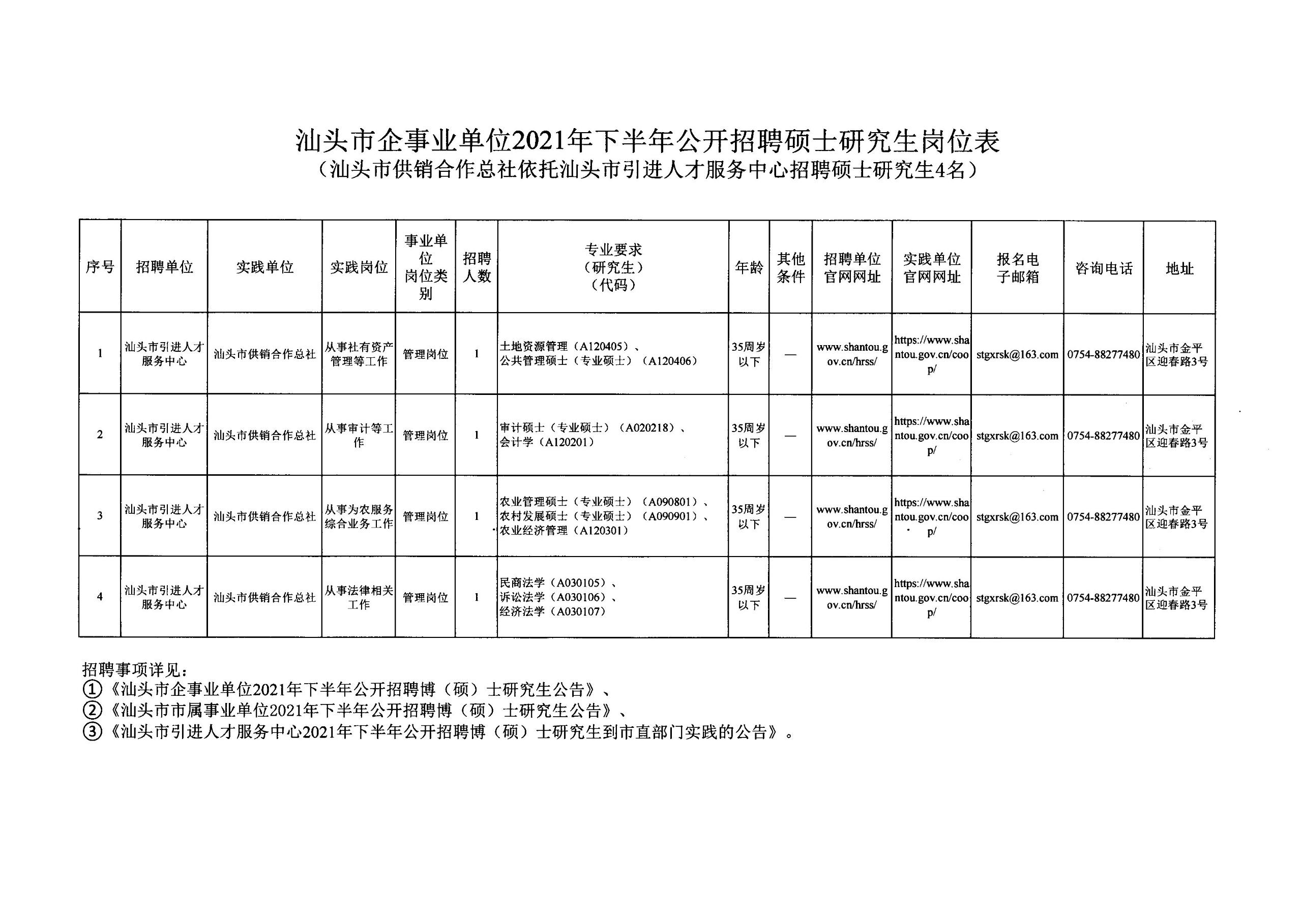 防水檢測設備 第191頁