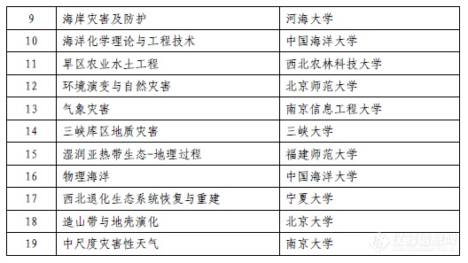 新澳門正版免費精準資料2024,科學評估解析說明_增強版18.426