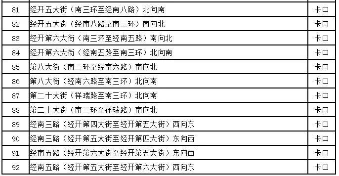 2024澳門今天特馬開什么,迅速解答問題_Advanced75.245