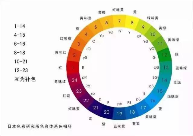 2024天天彩資料大全免費,實地考察數(shù)據(jù)策略_戶外版66.301