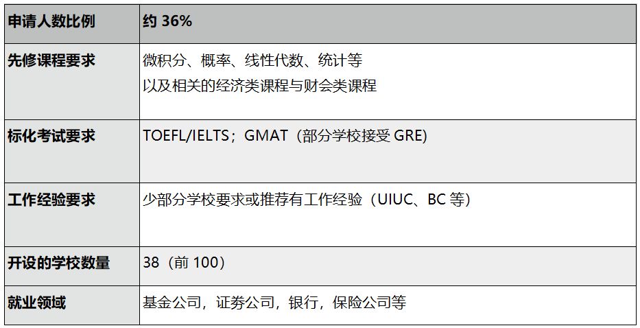 新澳精準(zhǔn)資料免費(fèi)提供221期,專業(yè)研究解釋定義_W26.367