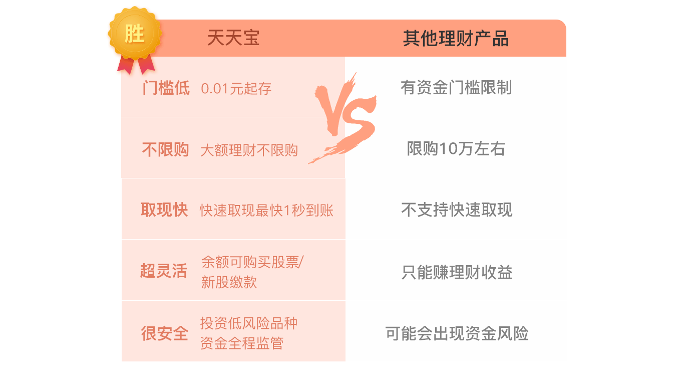 新澳天天開(kāi)獎(jiǎng)資料大全最新100期,高效性策略設(shè)計(jì)_理財(cái)版46.973