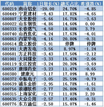 2024澳門正版免費精準大全,收益成語分析定義_tool48.218