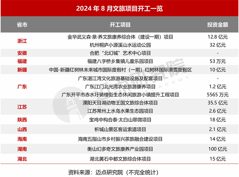 2024年新奧開獎結(jié)果,實(shí)用性執(zhí)行策略講解_Notebook46.750