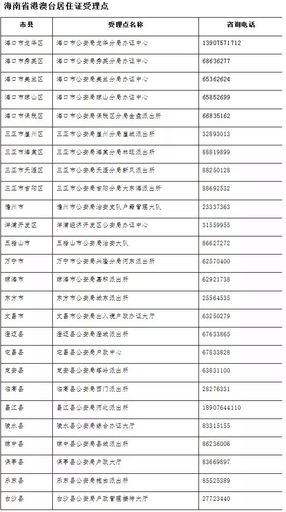 2024新澳門(mén)6合彩官方網(wǎng),時(shí)代資料解釋落實(shí)_4K78.110