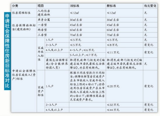 新澳門精準(zhǔn)四肖期期準(zhǔn),實(shí)踐策略實(shí)施解析_尊貴款64.480