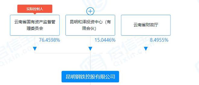 防水檢測設(shè)備 第178頁