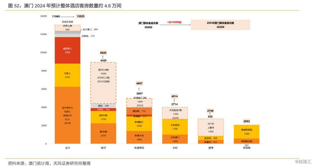 澳門二四六天天免費(fèi)好材料,數(shù)據(jù)決策分析驅(qū)動(dòng)_薄荷版83.522