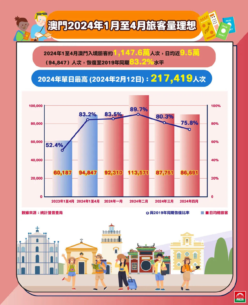 2024年澳門正版免費(fèi),準(zhǔn)確資料解釋落實(shí)_影像版54.97.18