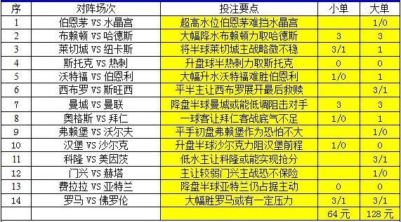 氣密性檢測設備 第169頁