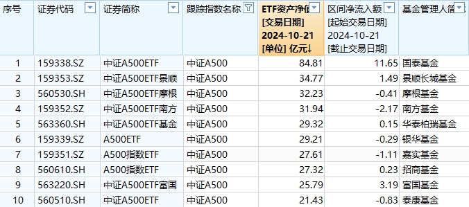 管家婆天天好資料大全,絕對經(jīng)典解釋落實(shí)_vShop85.43.21