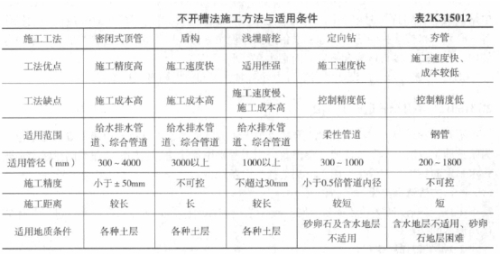 新奧天天免費資料公開,適用實施策略_10DM75.166