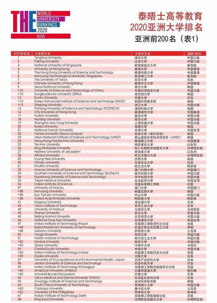 香港4777777開獎結(jié)果+開獎結(jié)果一,重要性解釋落實(shí)方法_D版48.888