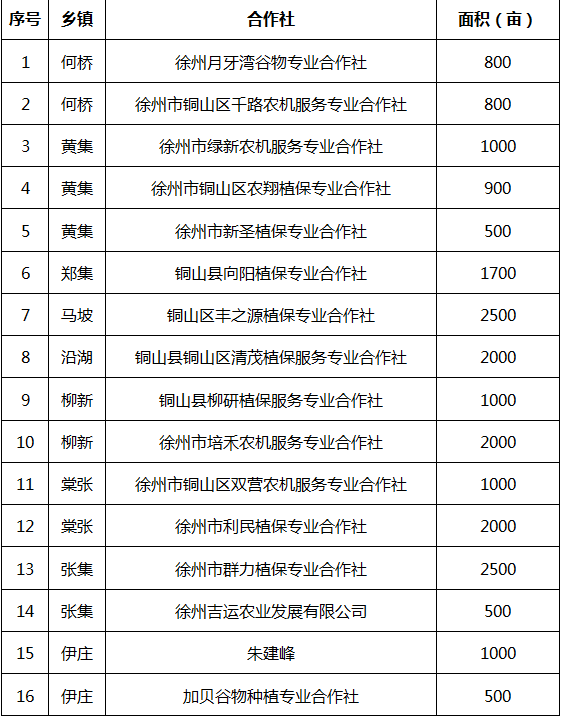 2024年正版資料免費(fèi)大全公開,廣泛的解釋落實(shí)支持計(jì)劃_KP13.167