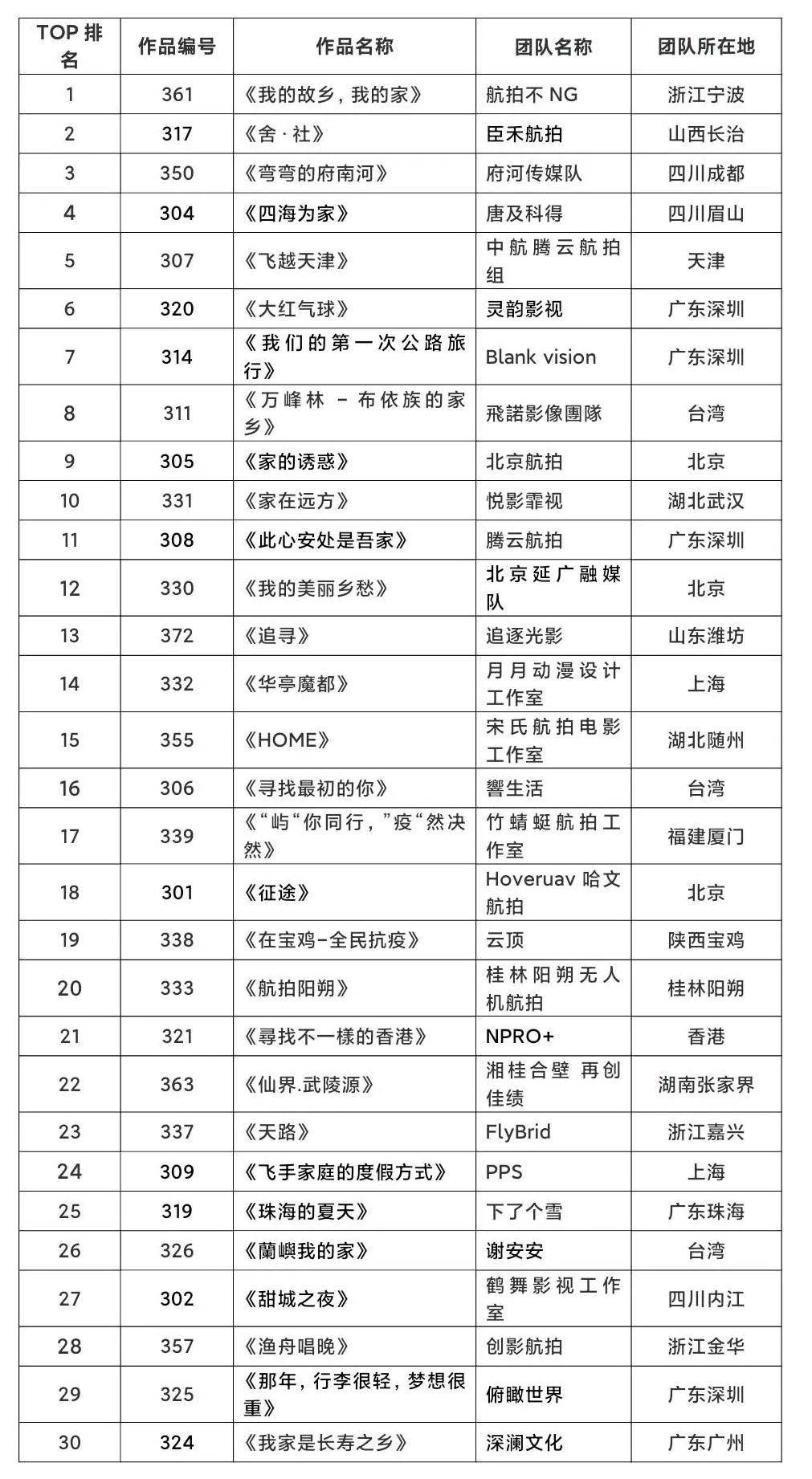 新澳門(mén)一碼一肖一特一中2024高考,涵蓋了廣泛的解釋落實(shí)方法_XP39.130