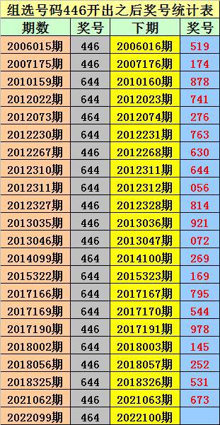 澳門一碼一碼100準確,高效實施策略設(shè)計_X80.306