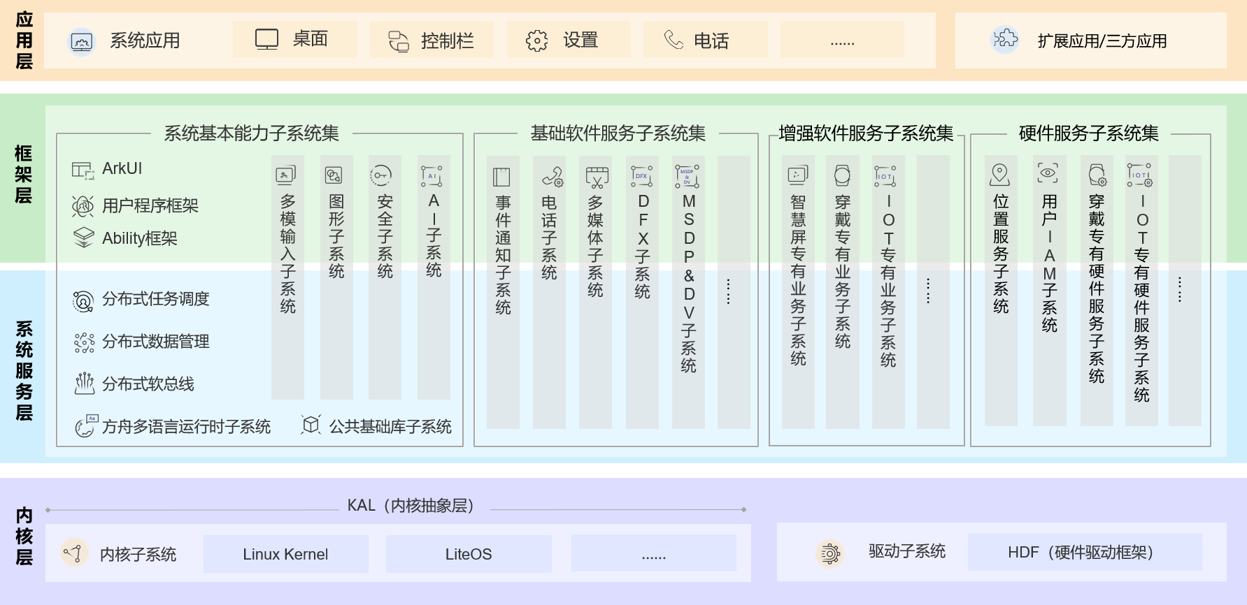 新澳門一碼一碼100準確,調(diào)整細節(jié)執(zhí)行方案_macOS82.708