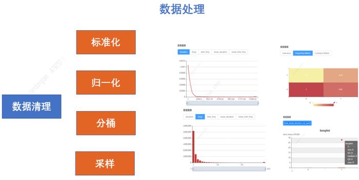 防水檢測(cè)設(shè)備 第175頁(yè)