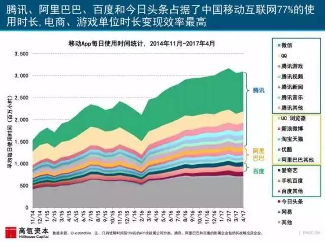 氣密性檢漏儀 第172頁