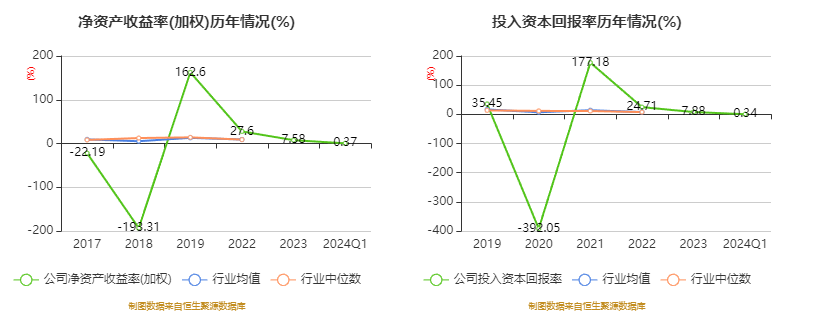 2024澳門正版資料大全,仿真技術方案實現(xiàn)_戰(zhàn)略版37.124